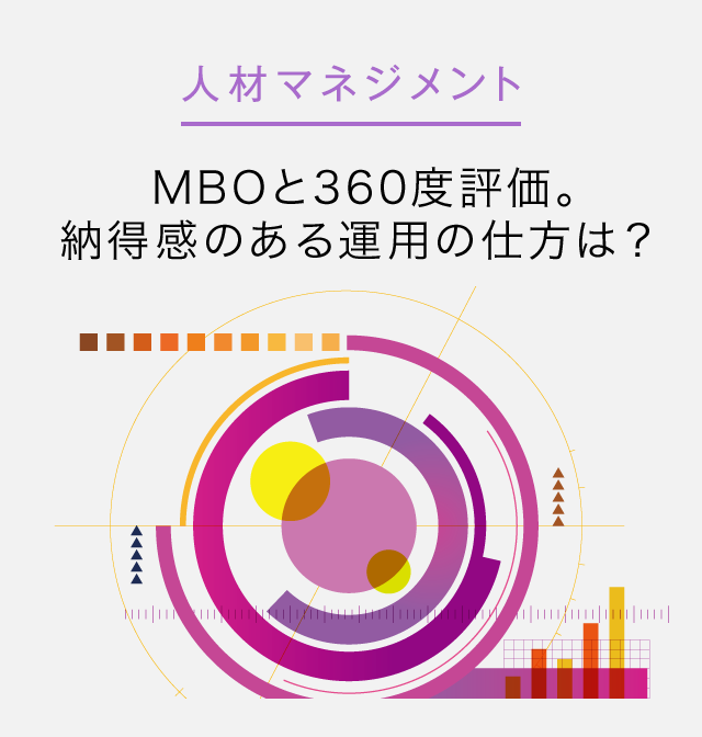 MBOと360度評価。納得感のある運用の仕方は？